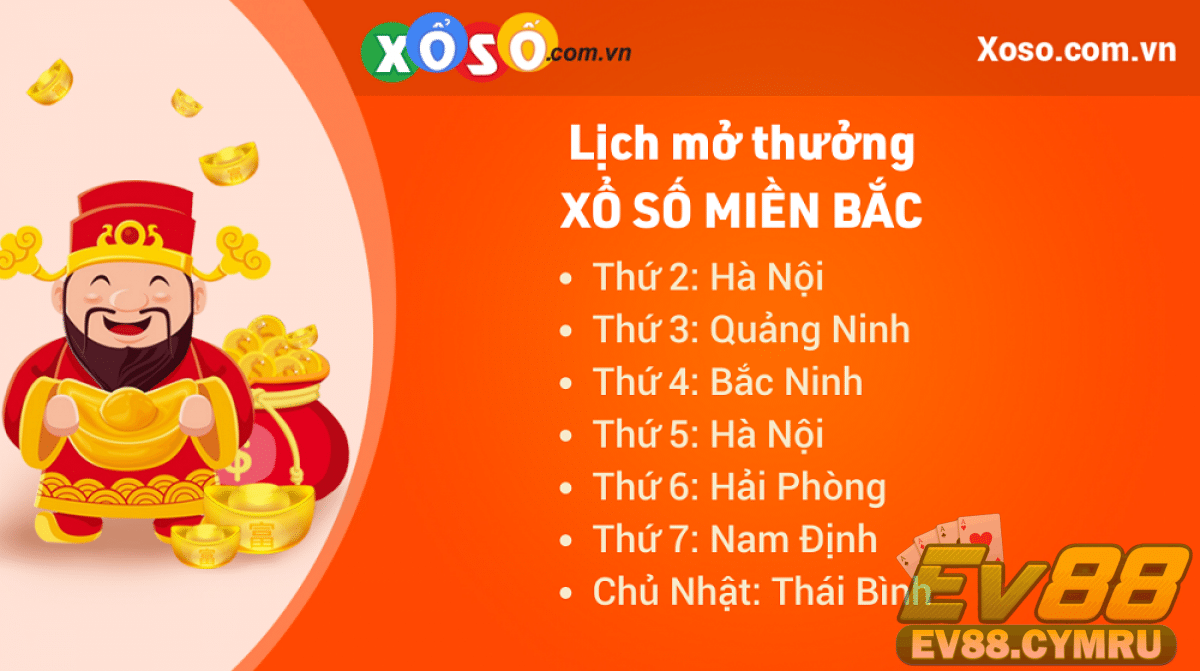Giải đáp thắc mắc cho cách dự đoán xổ số chính xác nhất